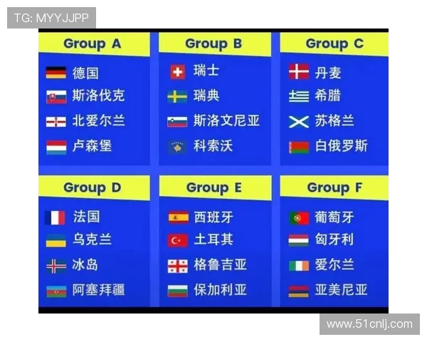 2026世界杯欧洲预选赛挪威队冲击亚洲区强队身份的艰难征程