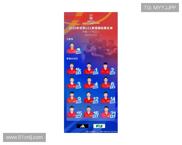 中国男篮新阵容亮相世界杯备战 集结训练全力冲击巴黎奥运资格 中国男篮新阵容亮相世界杯备战 集结训练全力冲击巴黎奥运资格