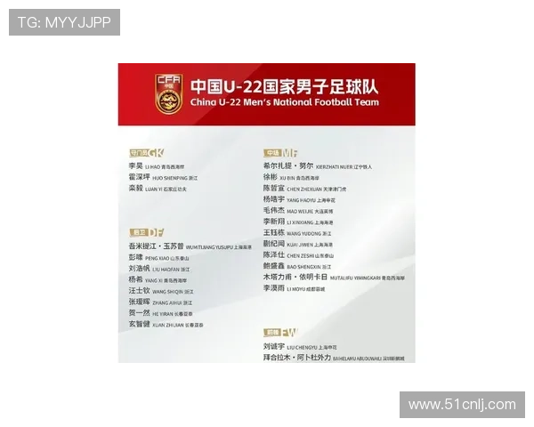 中国男足亚洲杯备战进入冲刺阶段主教练公布最新集训名单全力冲击佳绩