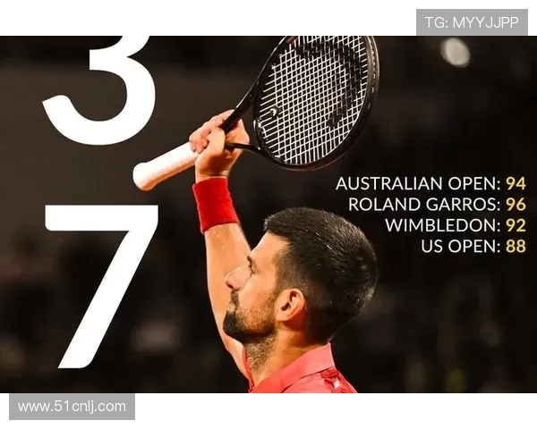 德约科维奇再创纪录力克劲敌豪取年终总决赛开门红引爆网坛热议